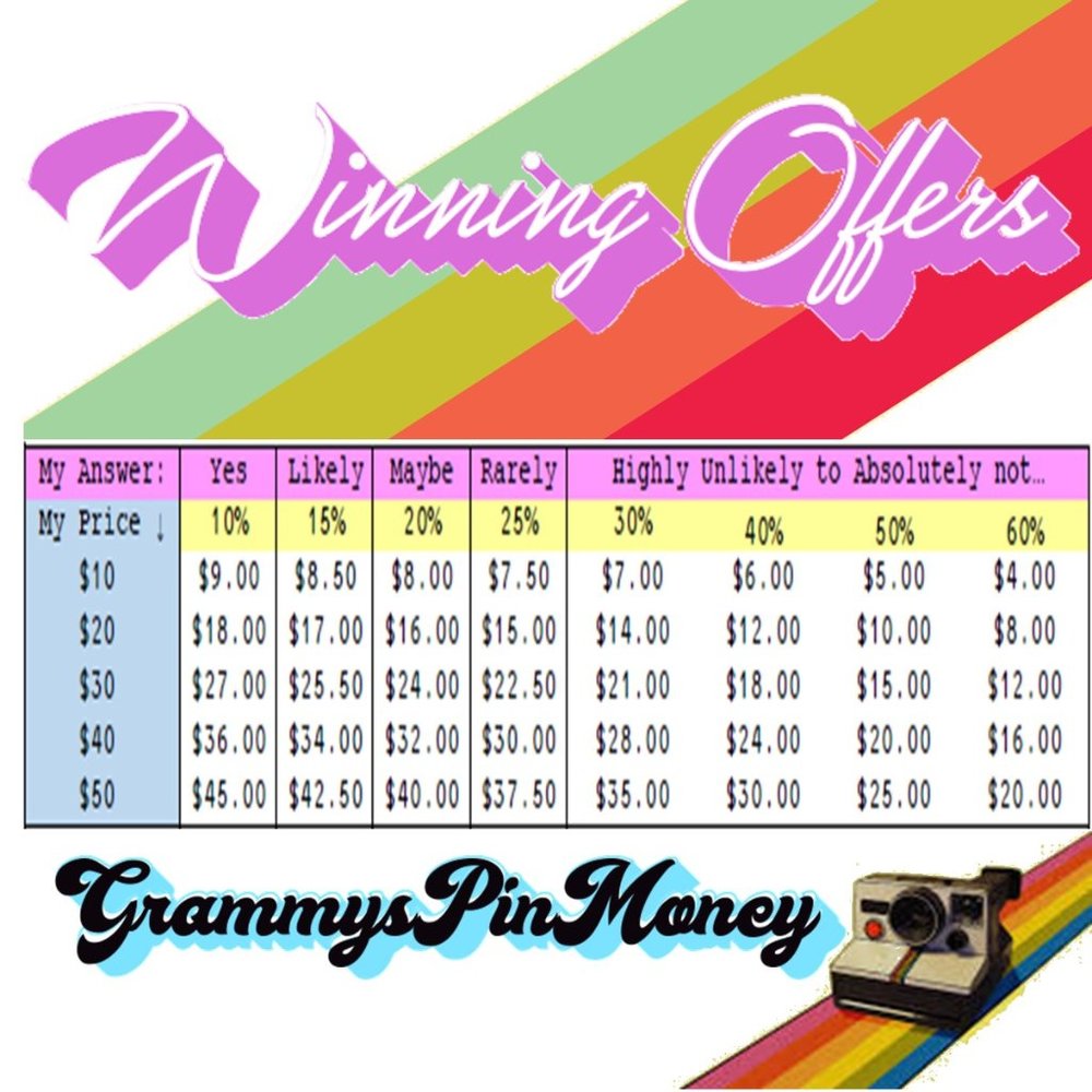 Winning Offers guaranteed!